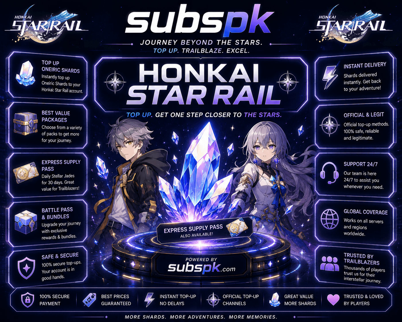 Honkai Star Rail 980 Oneiric Shards