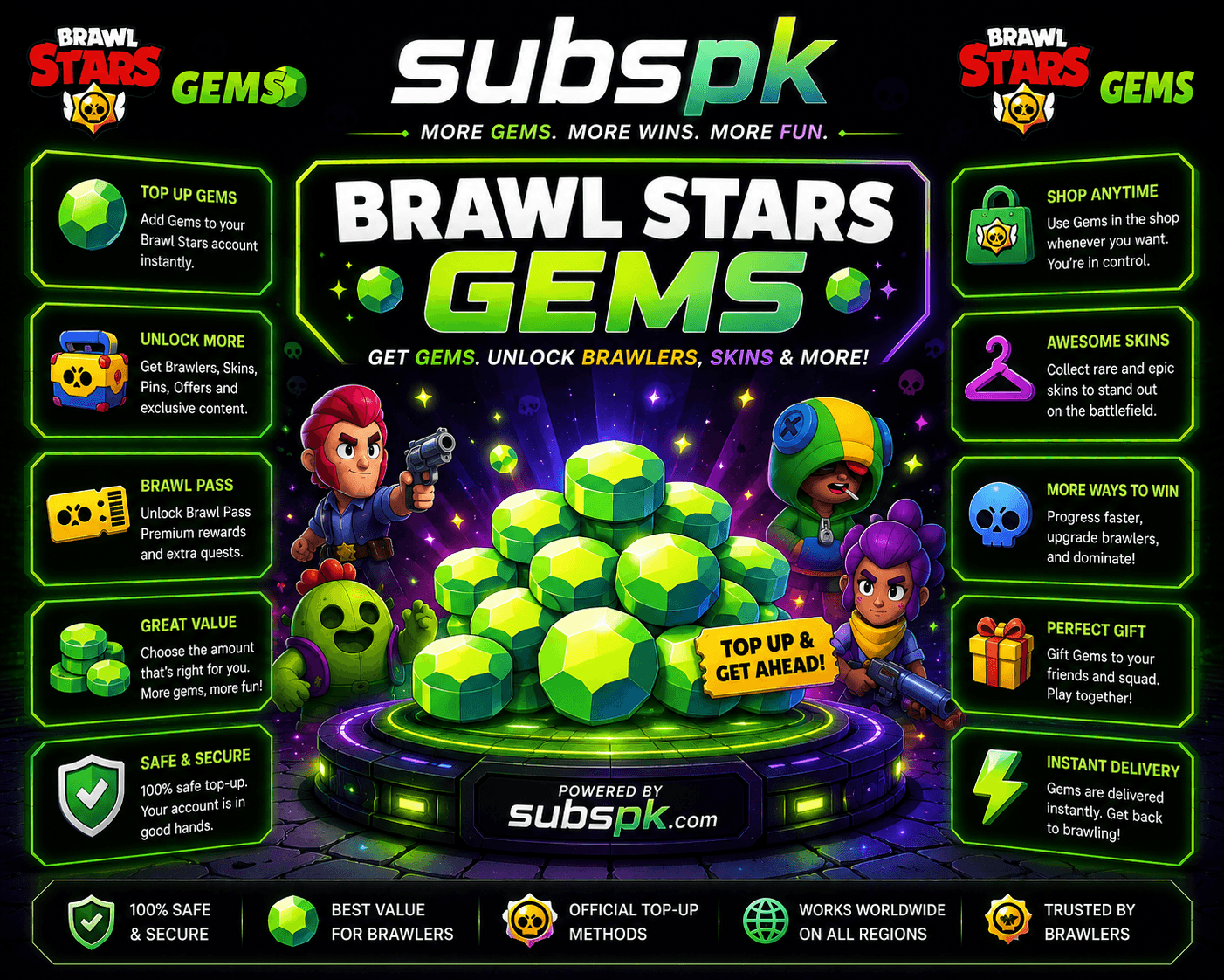 Brawl Stars 360 Gems