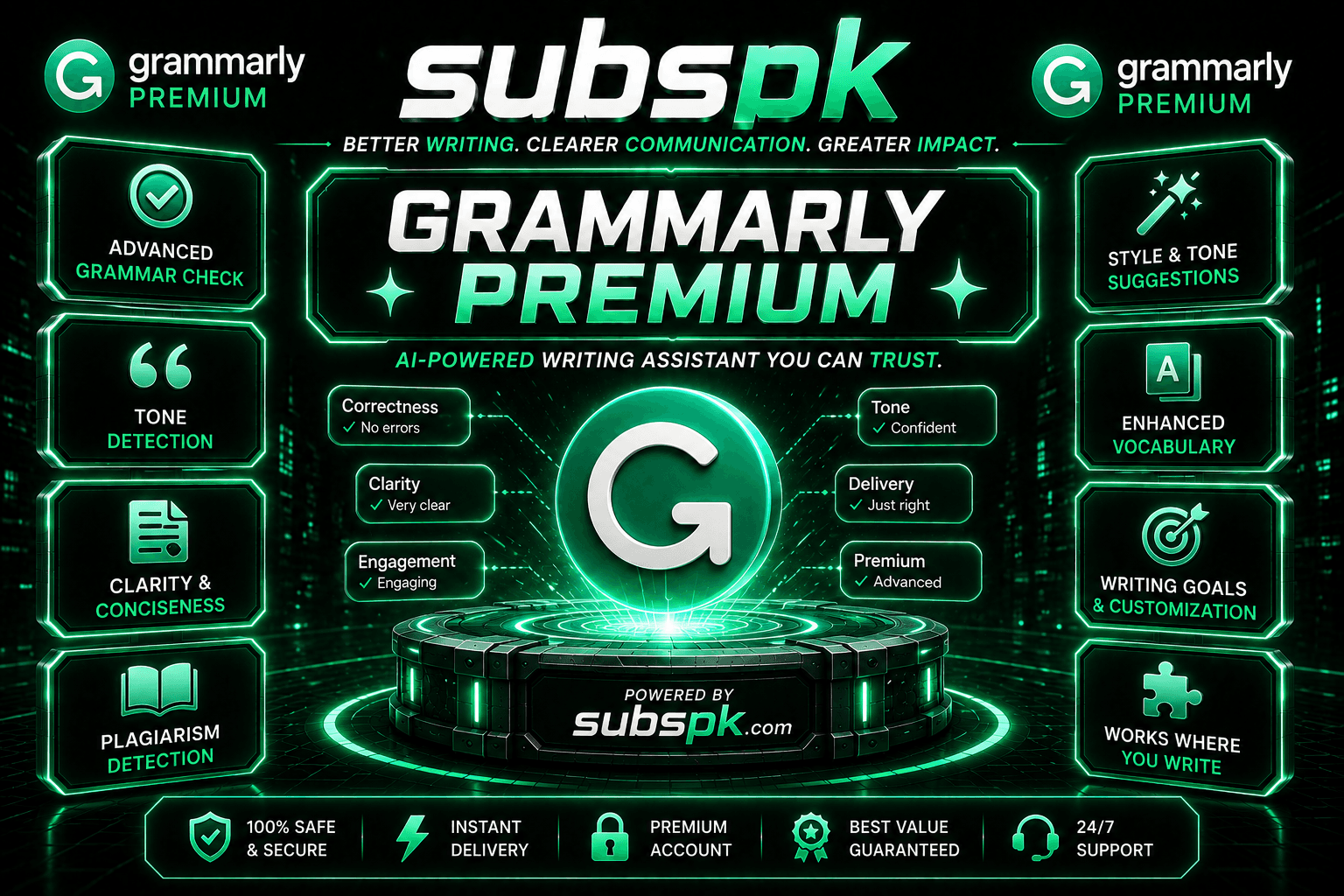 Grammarly Premium 1 Month