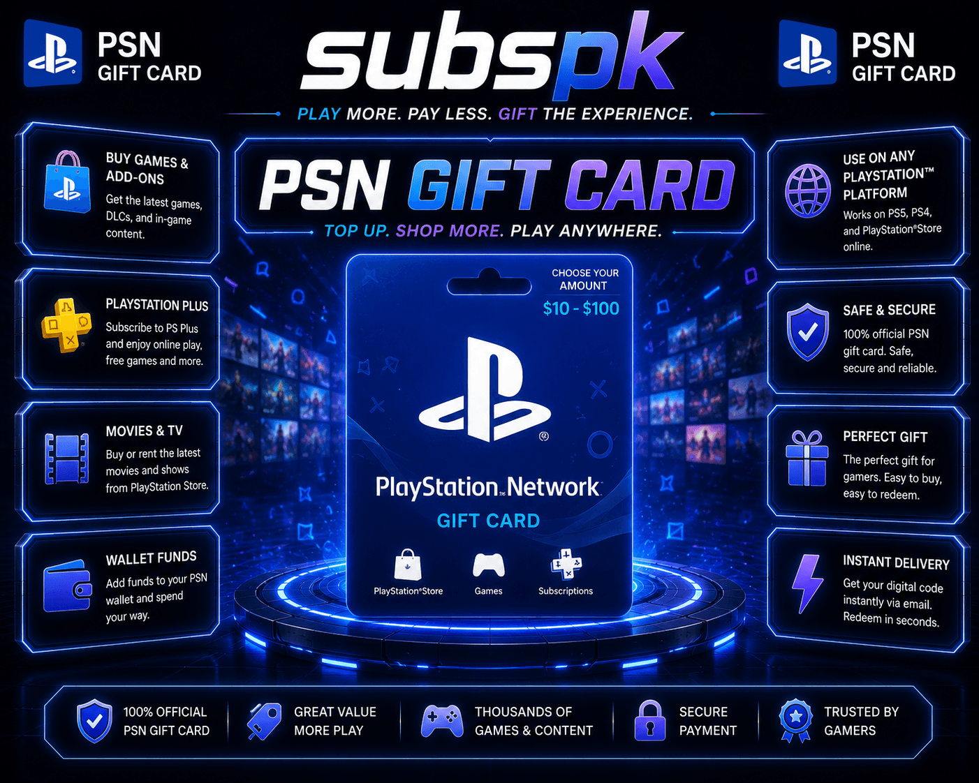 PSN Gift Card $10