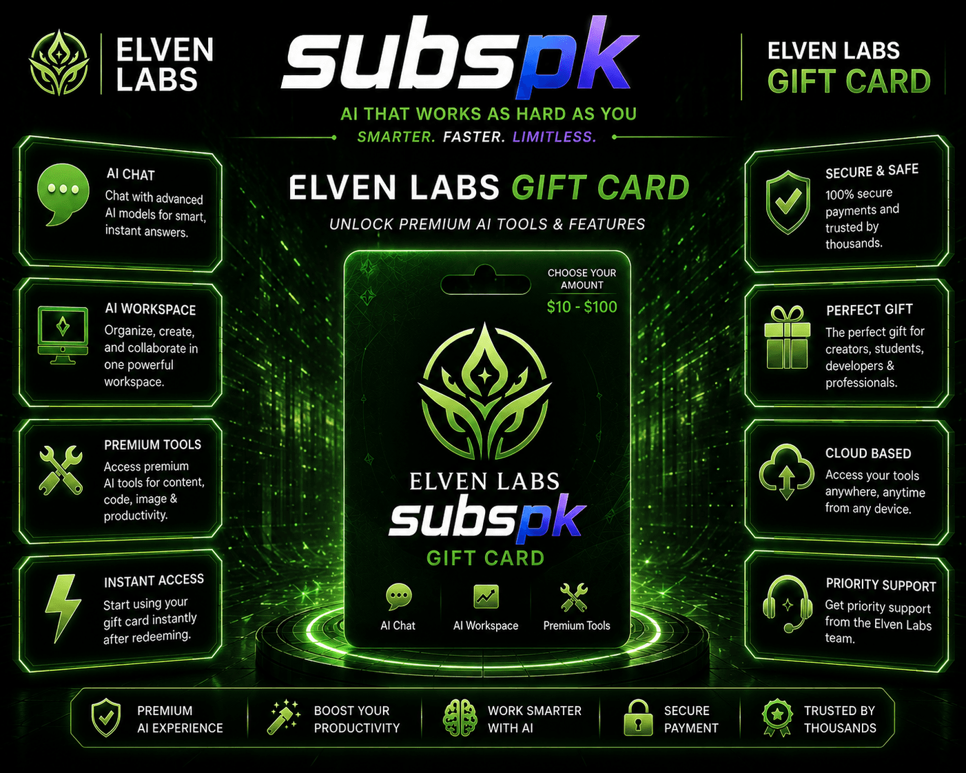 ElevenLabs Creator 1 Month