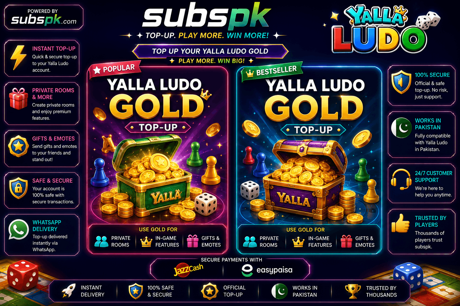 Yalla Ludo 100 Gold
